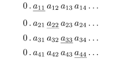 Cantor's diagonalization argument