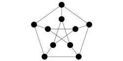 the Petersen graph is not planar